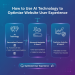 2025年实盘配资平台排名进入“结构竞争”新时代