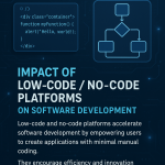 监管风向转变下的股票配资行业：机会重估、风险再识与理性选择